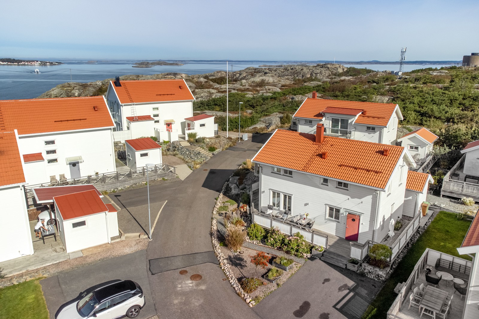 Fastigheten i förhållande till havet