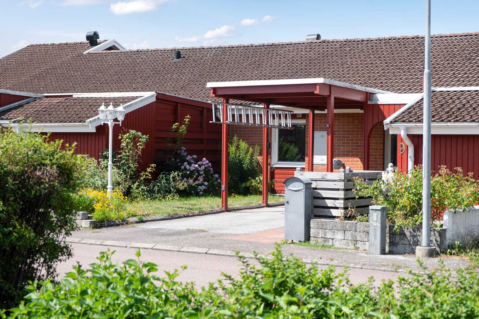 Huvudbild bildkollage
