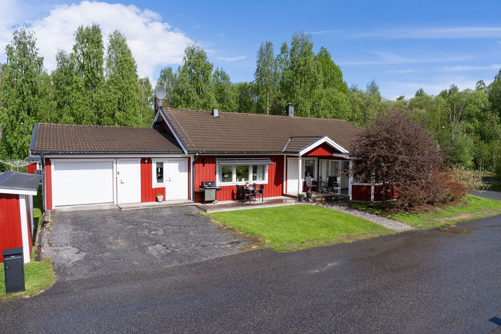 Bjufors.se skapa bildlänk