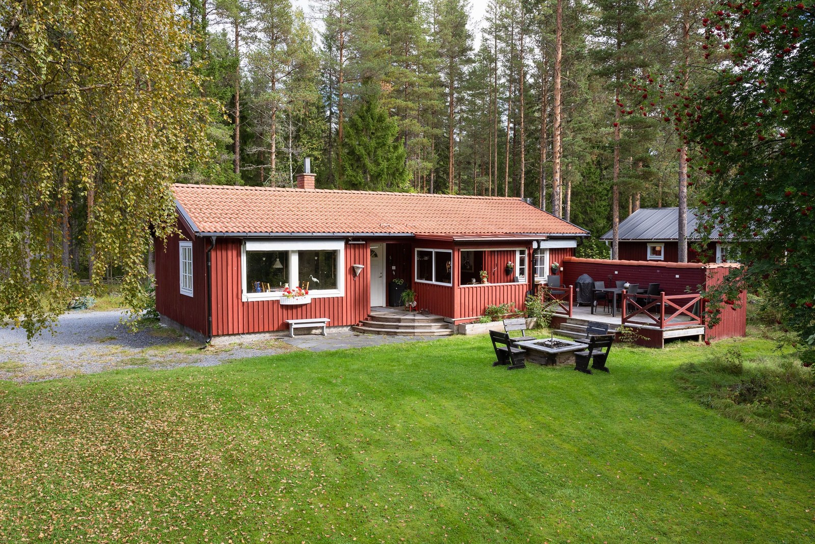 Bjufors.se skapa bildlänk