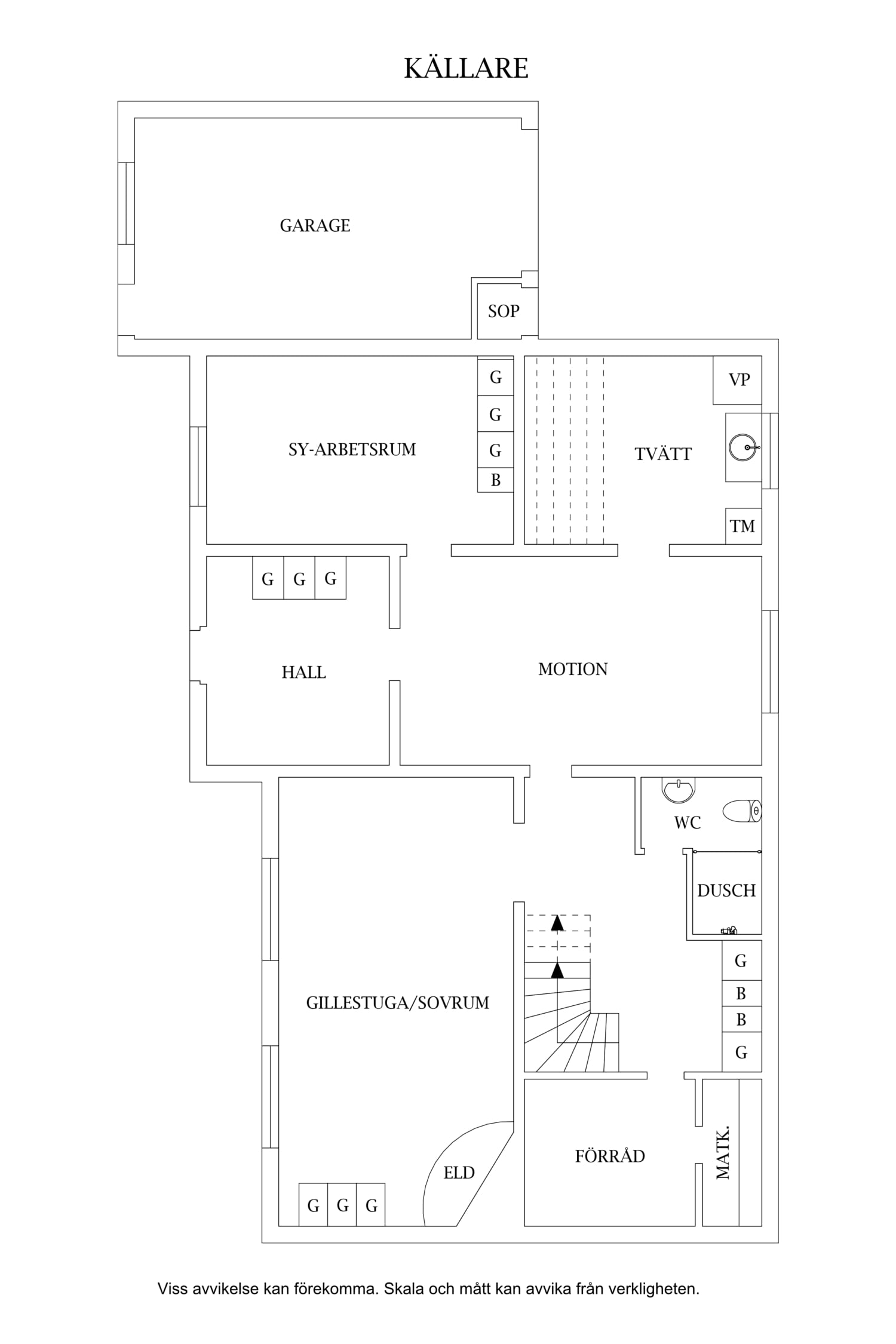 Planlösning