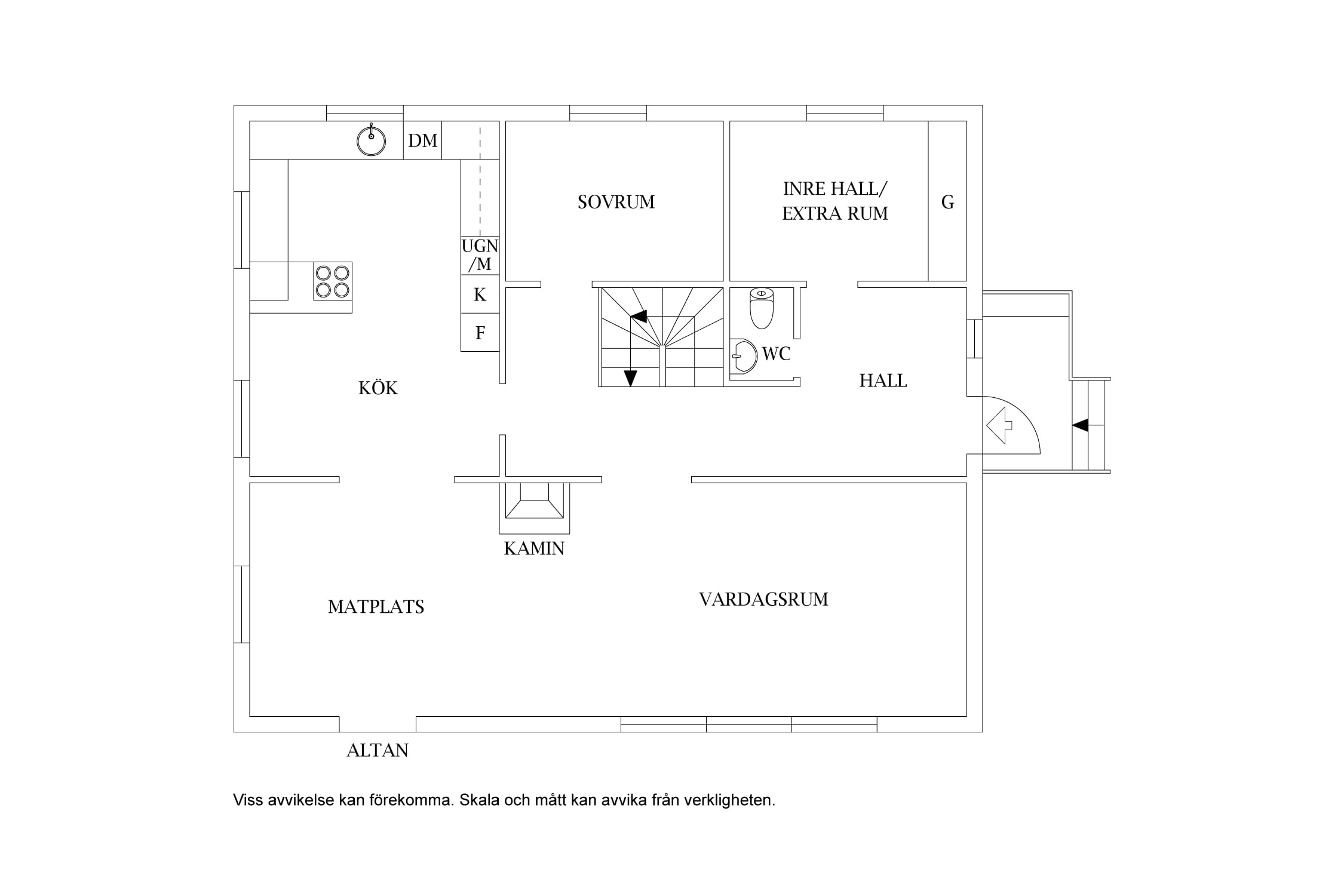 Planlösning