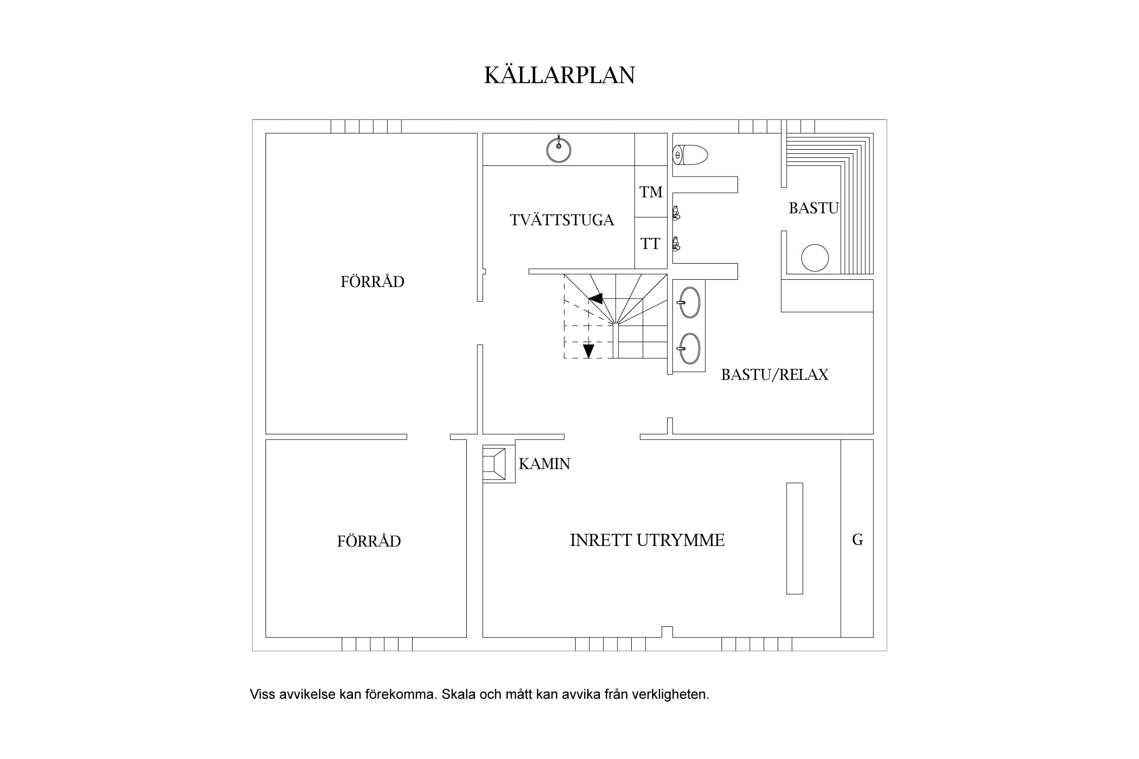 Planlösning