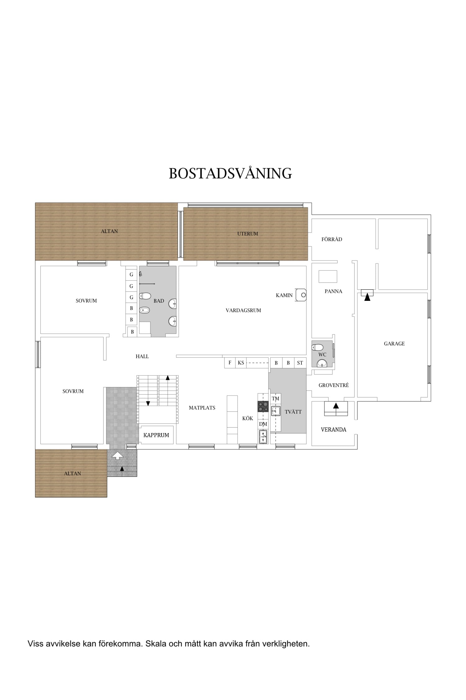 Planlösning