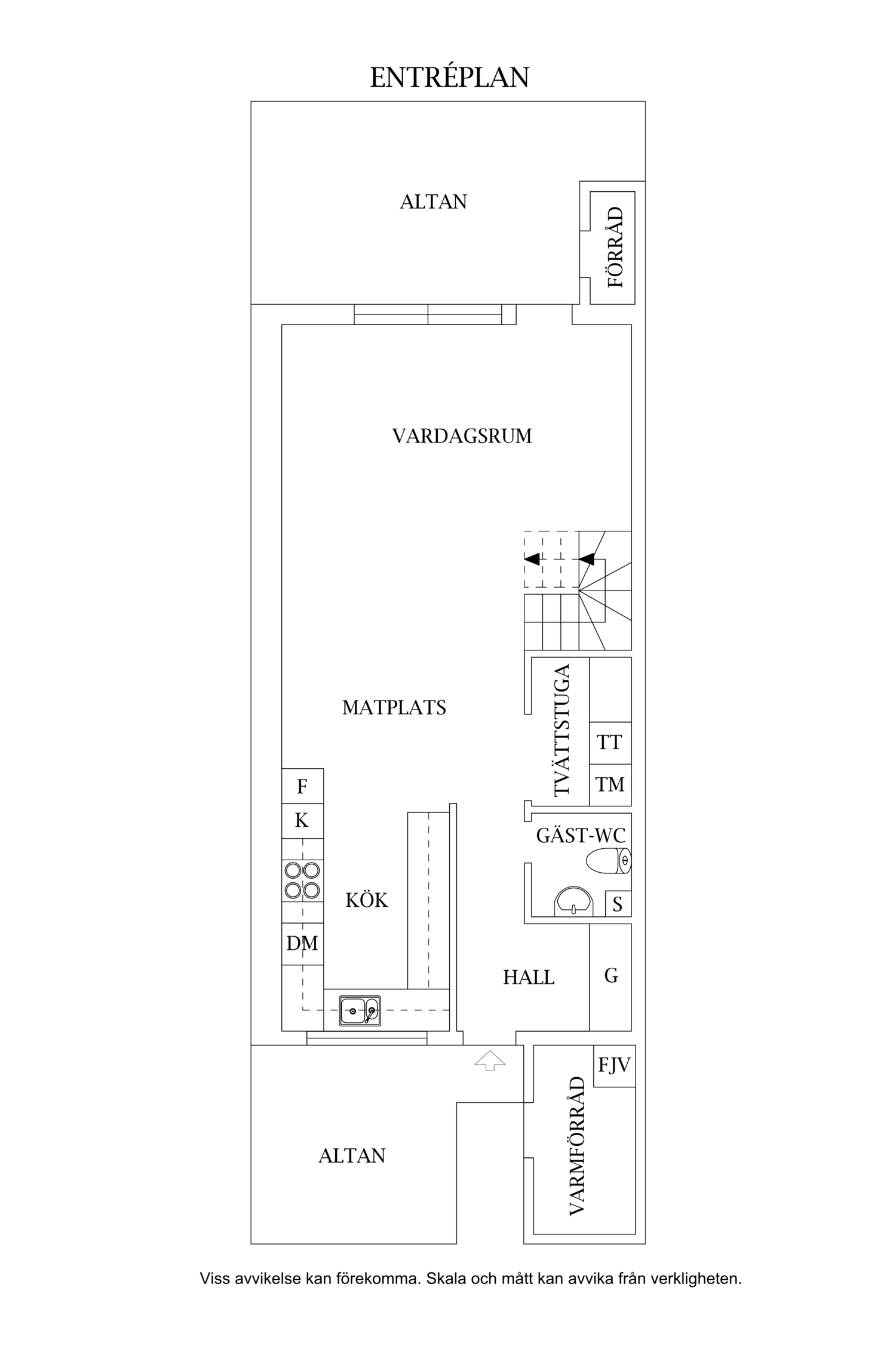 Planlösning