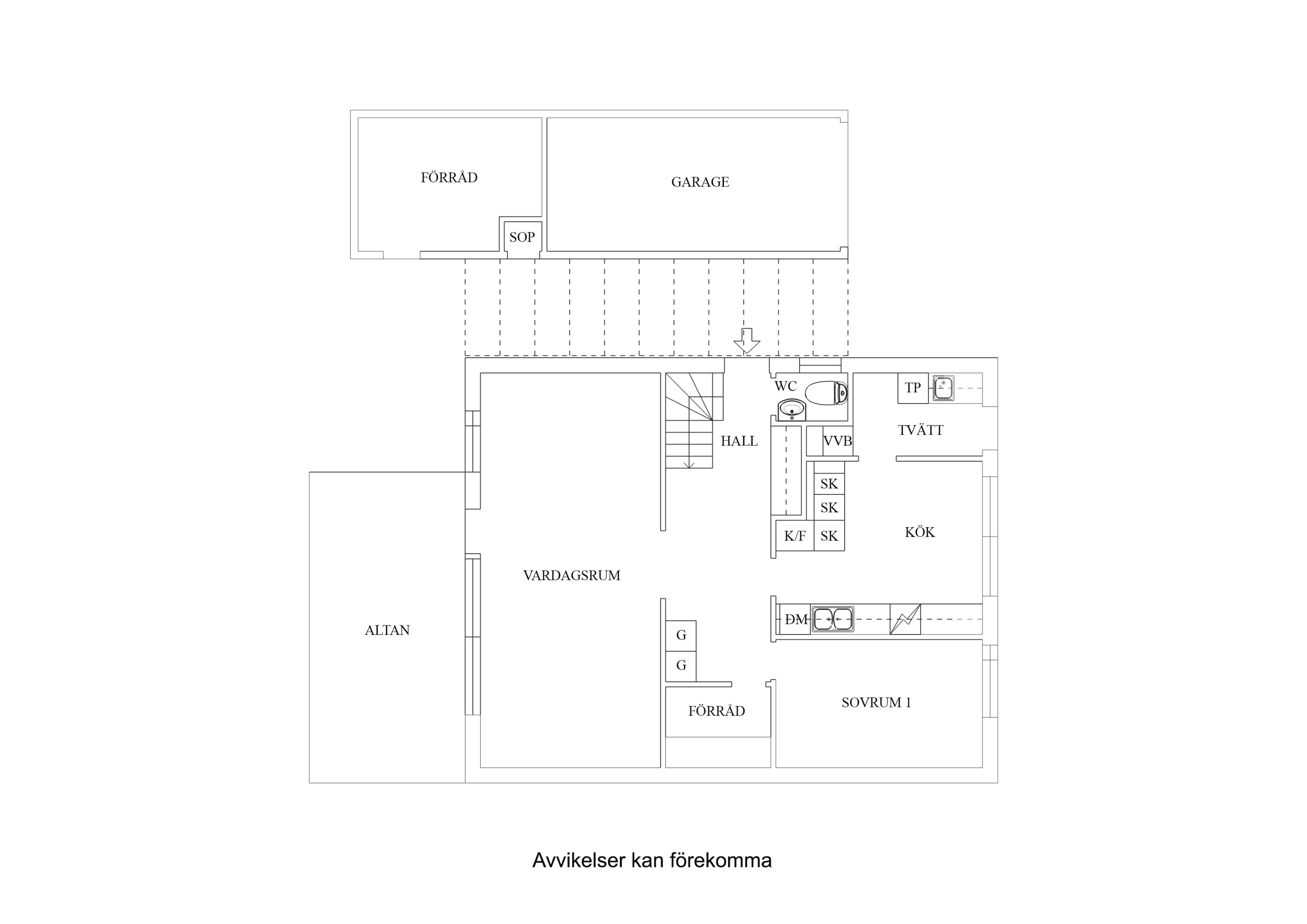 Planlösning