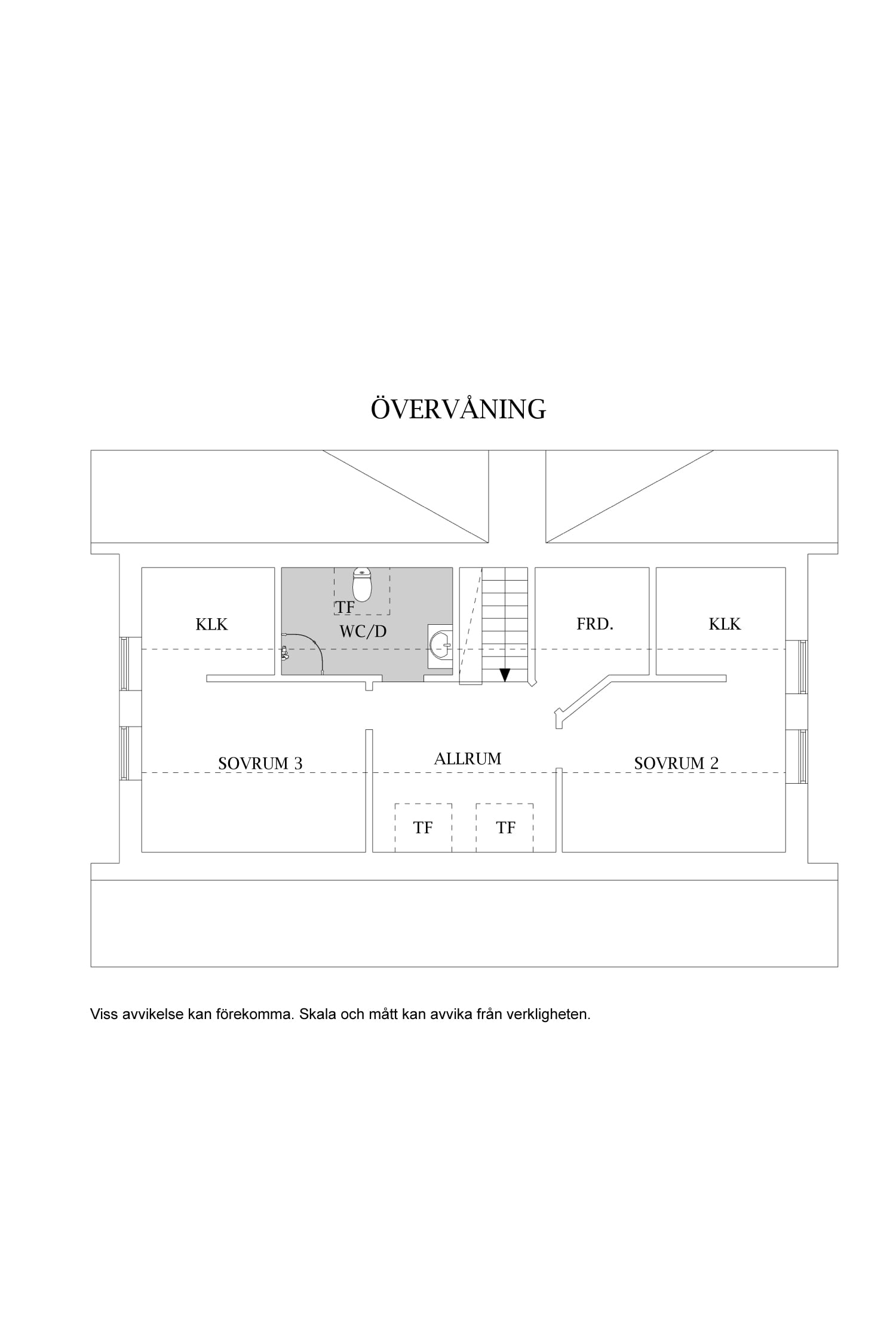 Planlösning
