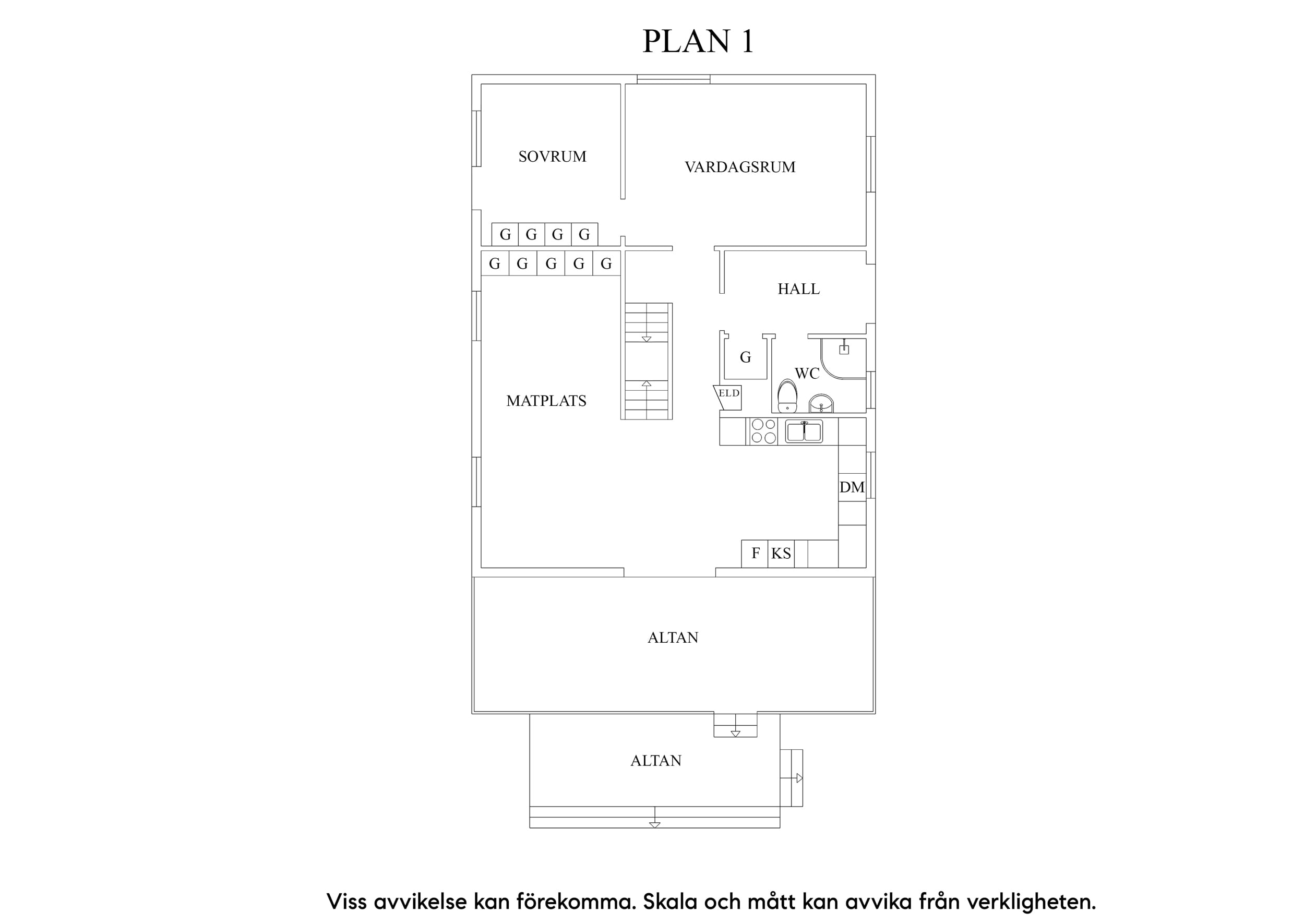 Planlösning
