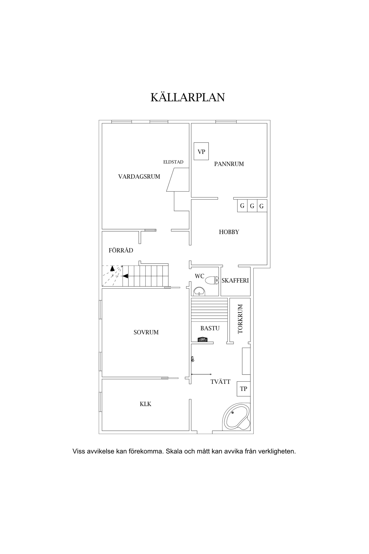 Planlösning