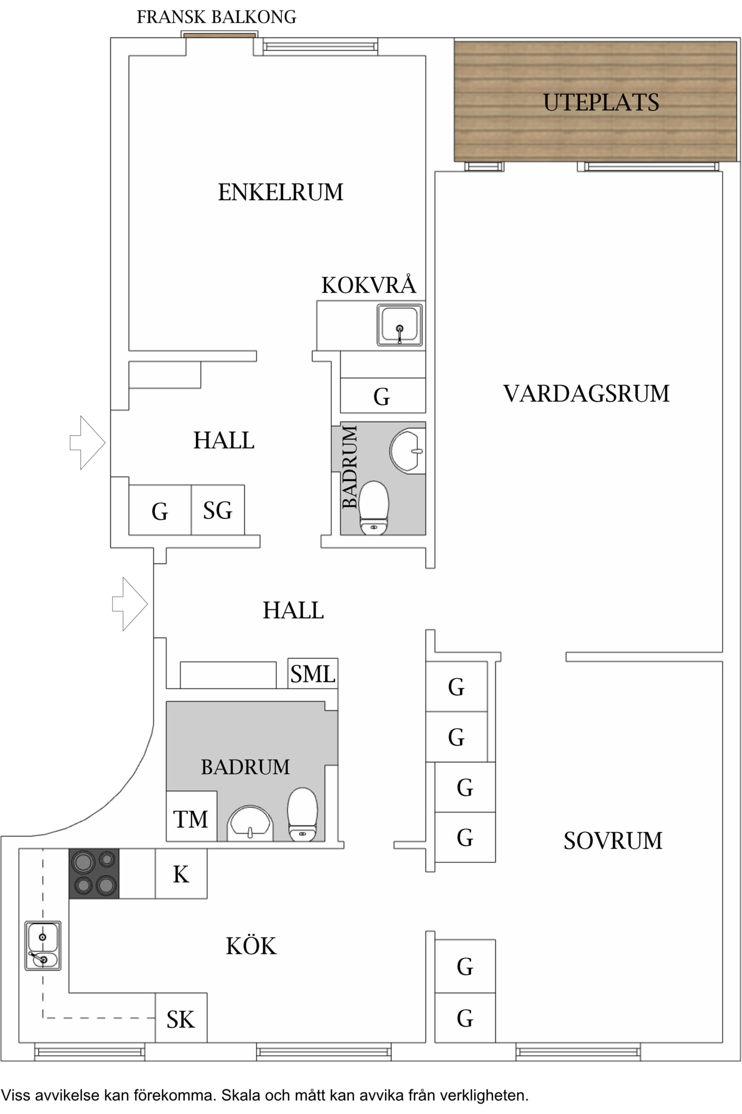 Planlösning