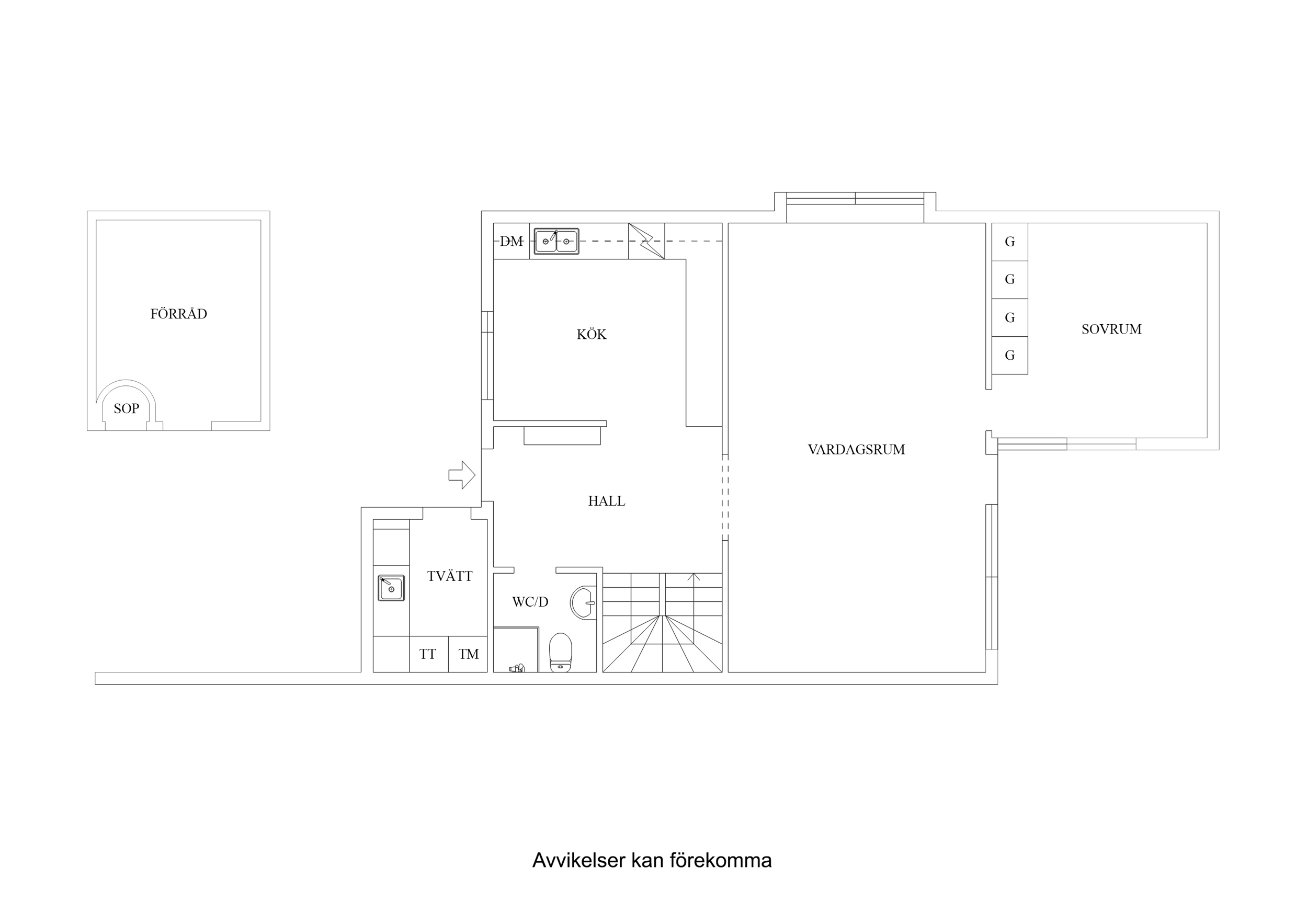 Planlösning