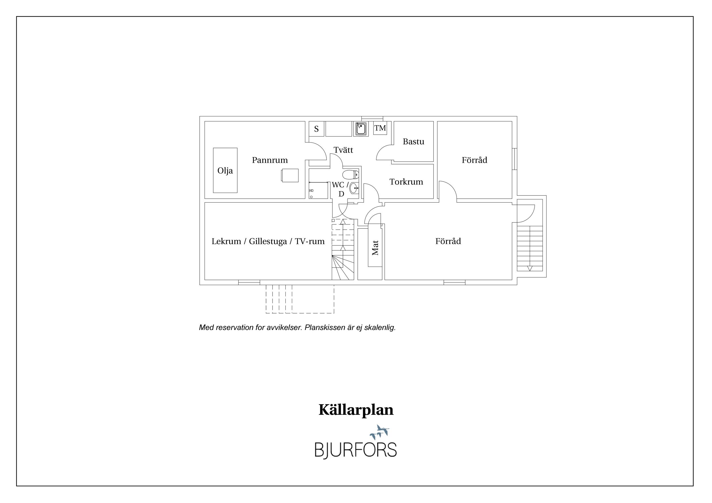 Planlösning