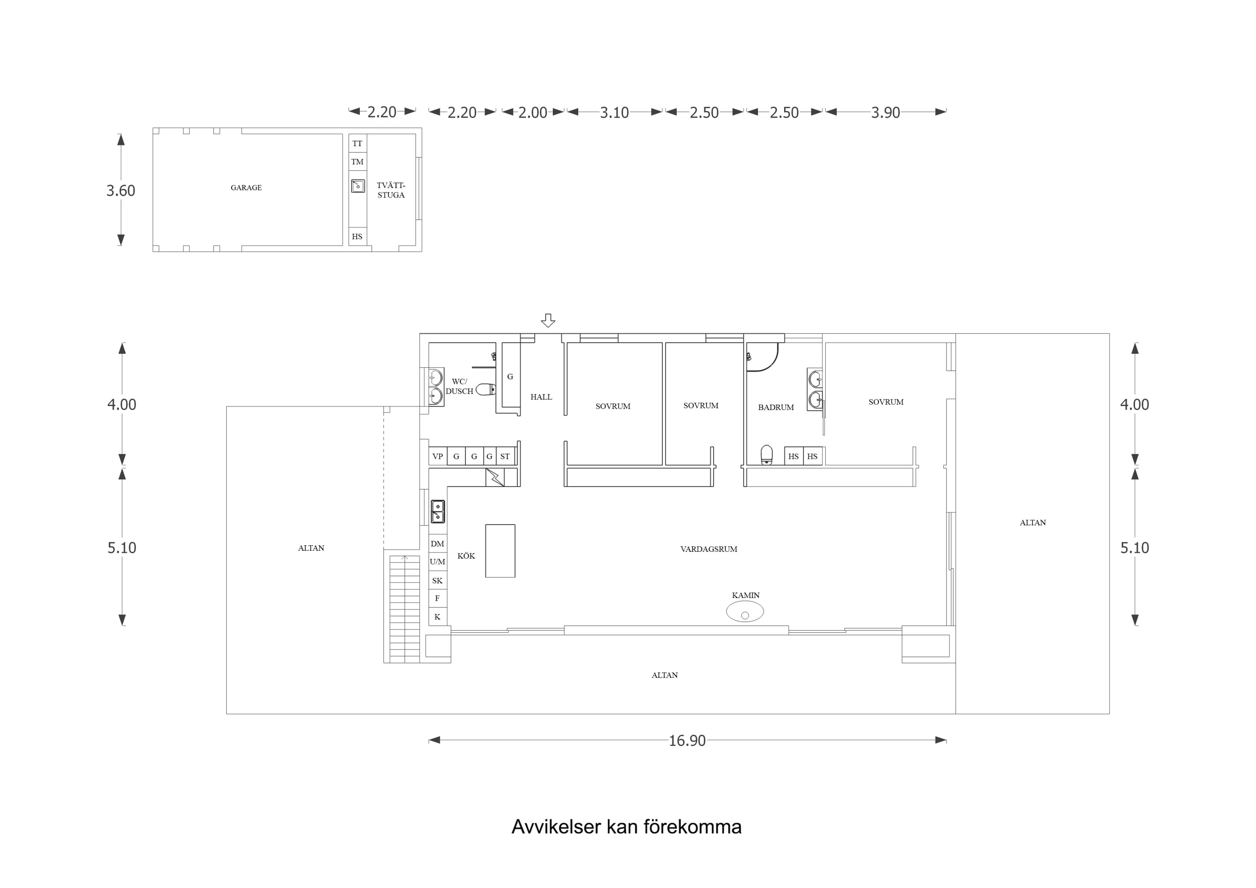 Planlösning