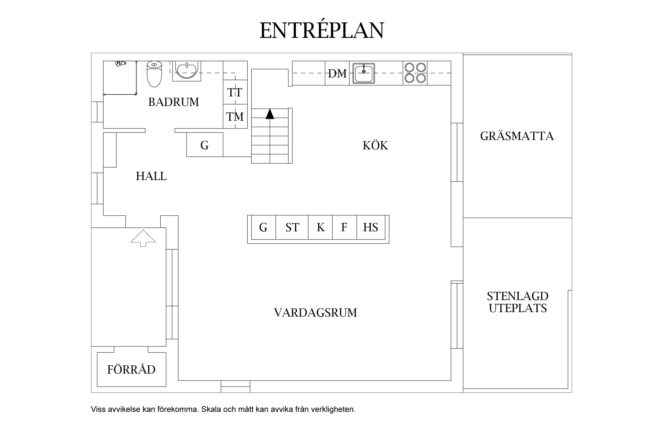 Planlösning