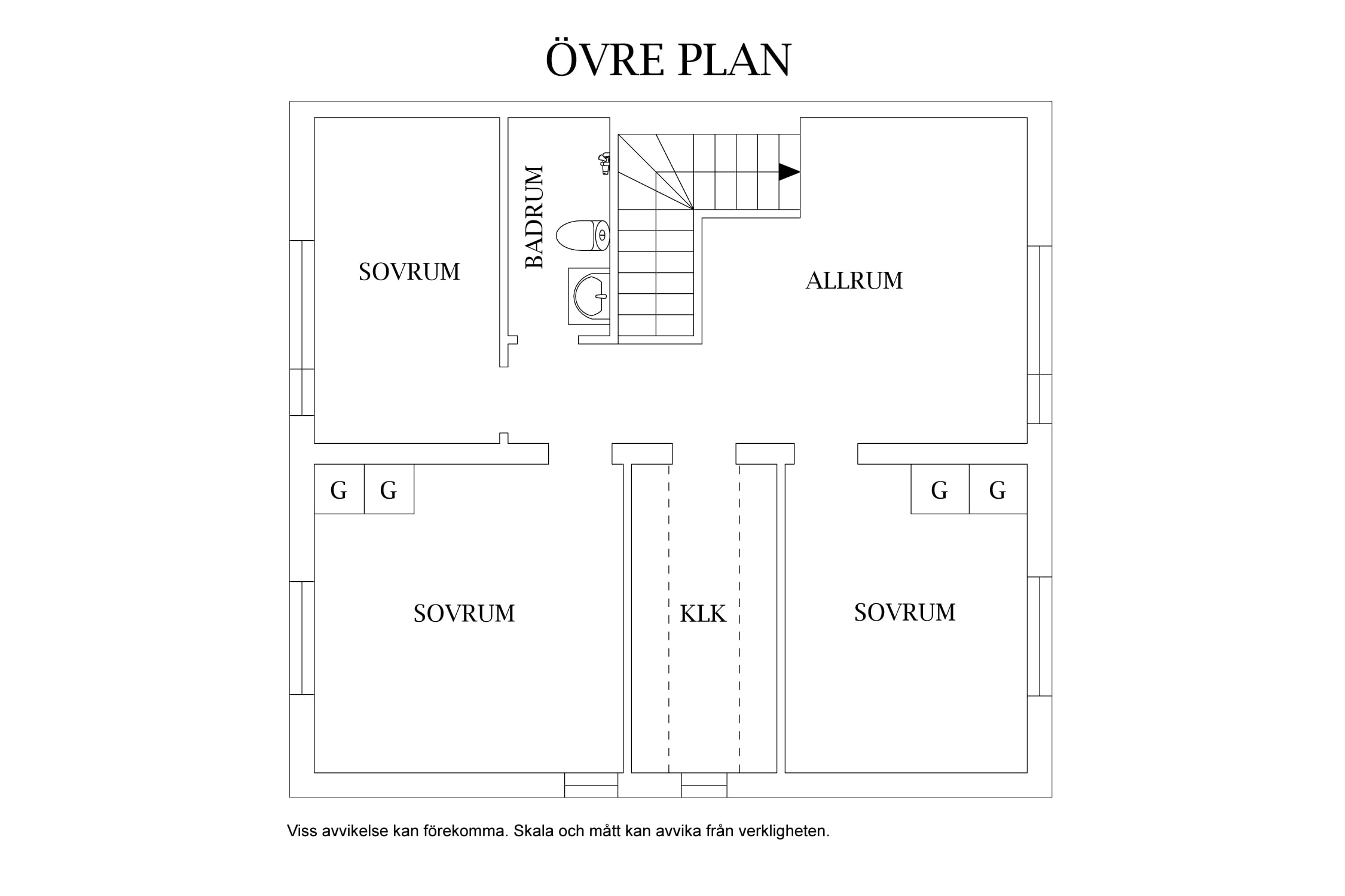 Planlösning