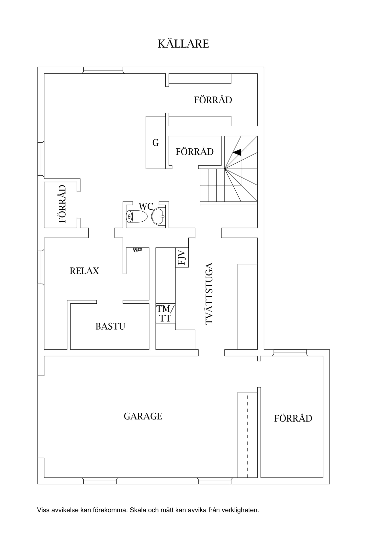 Planlösning