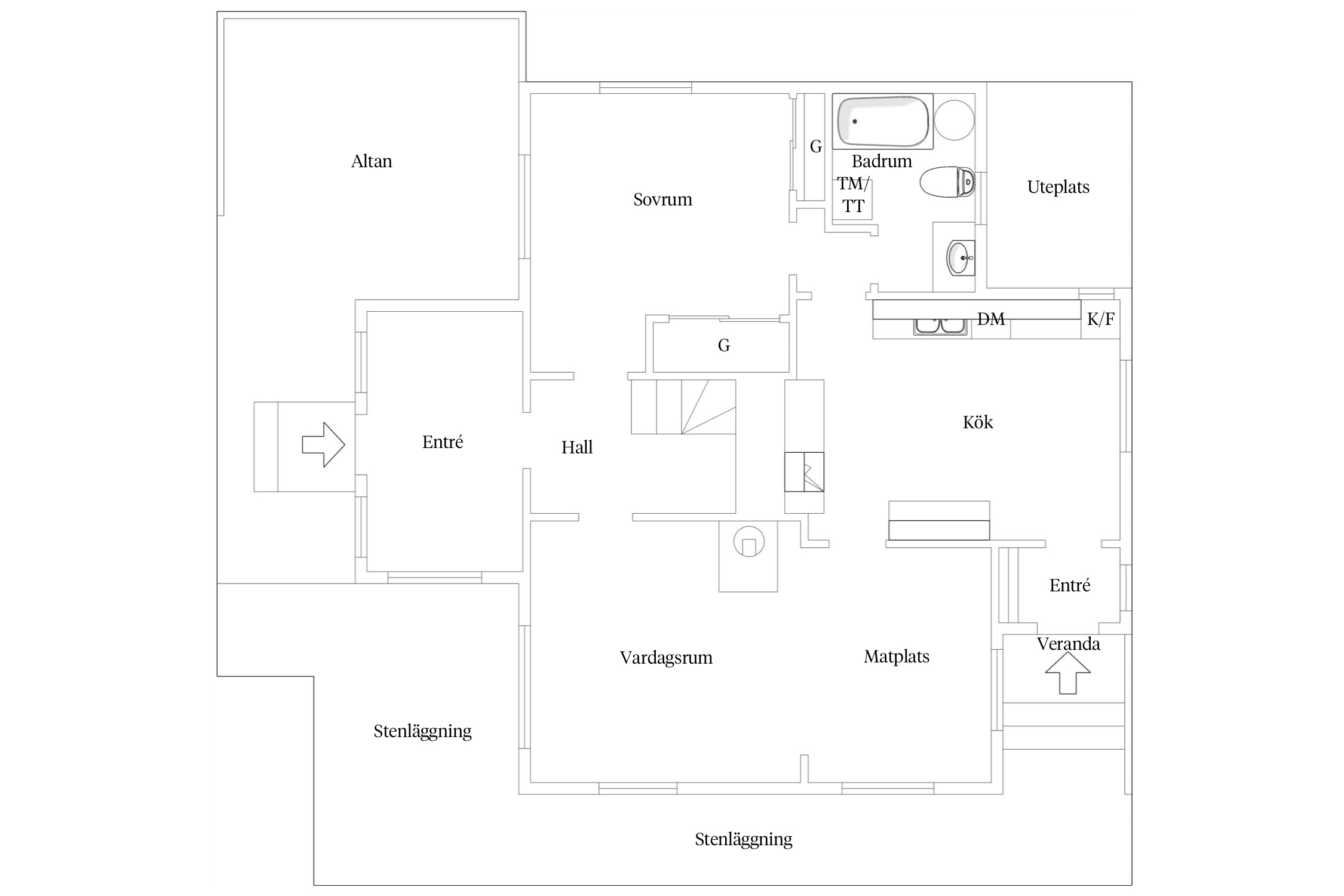 Planlösning
