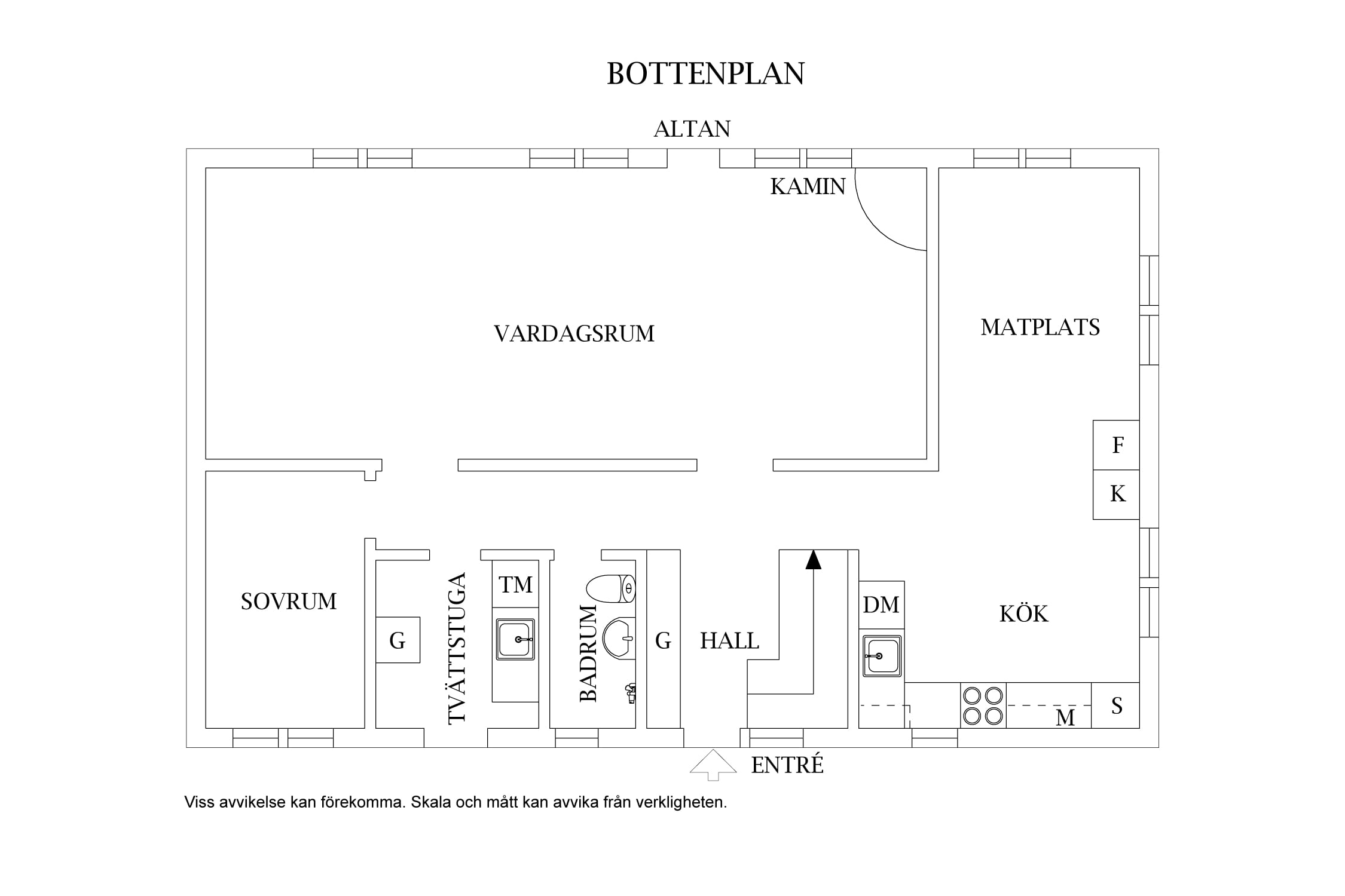 Planlösning