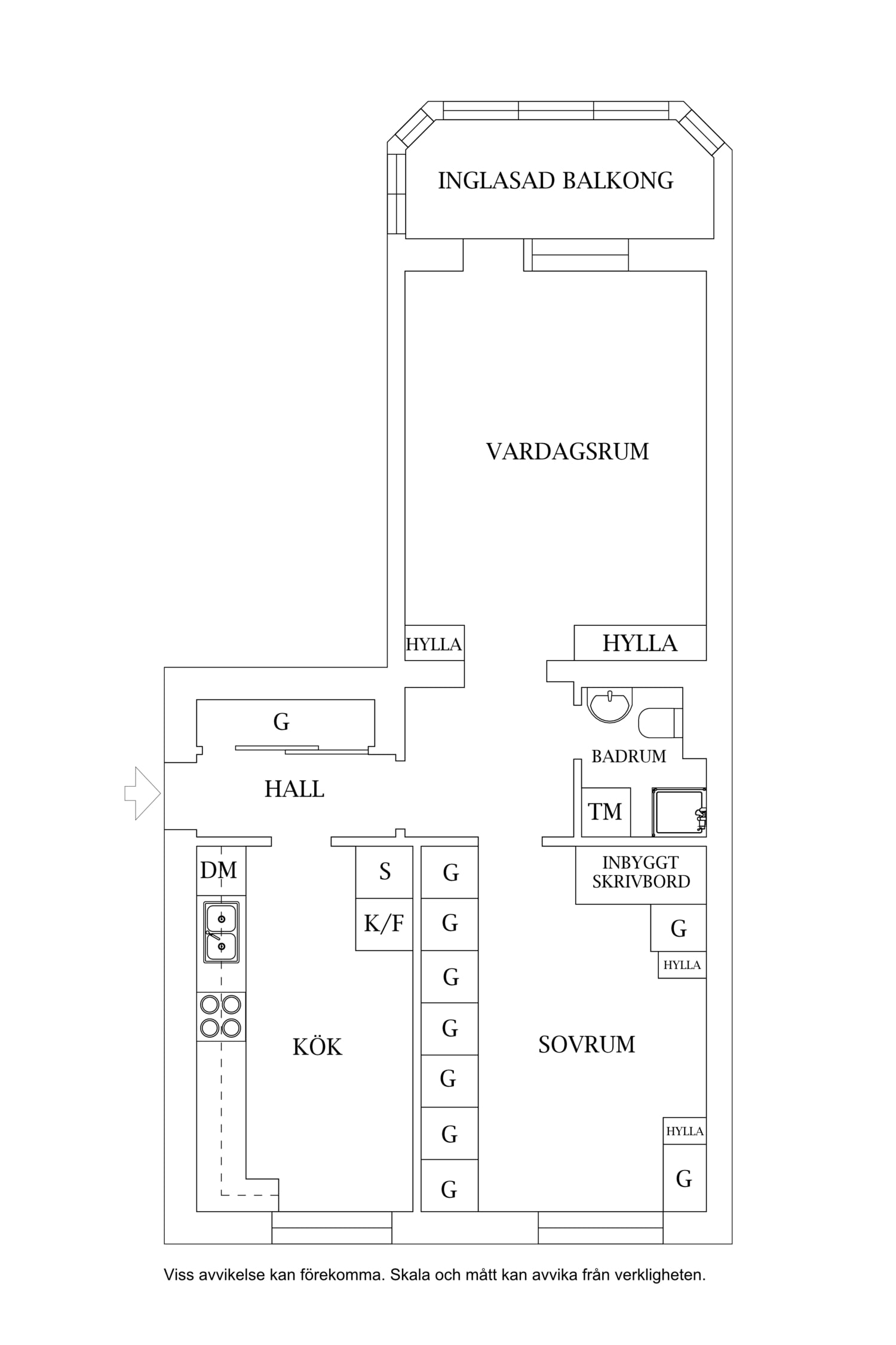 Planlösning