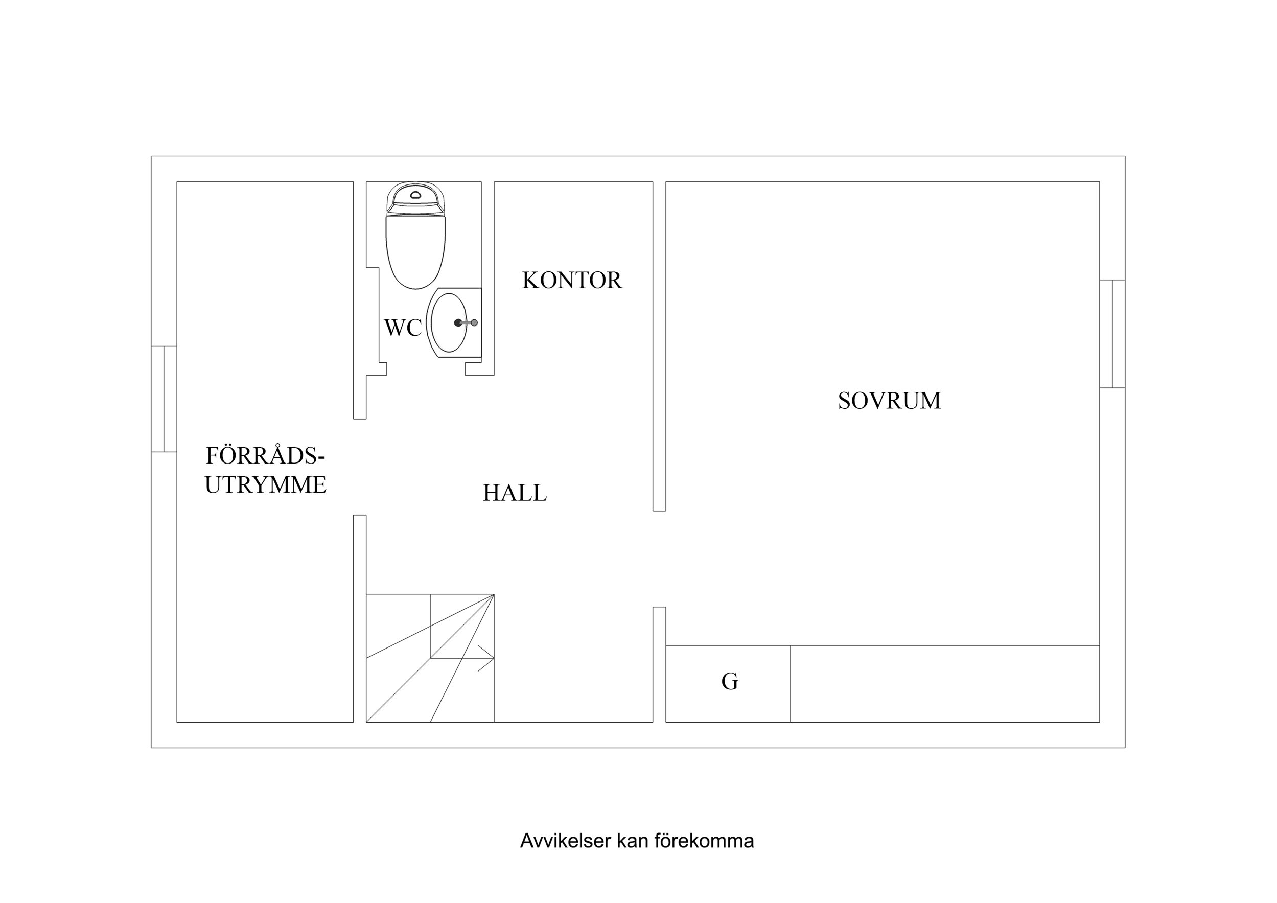 Planlösning