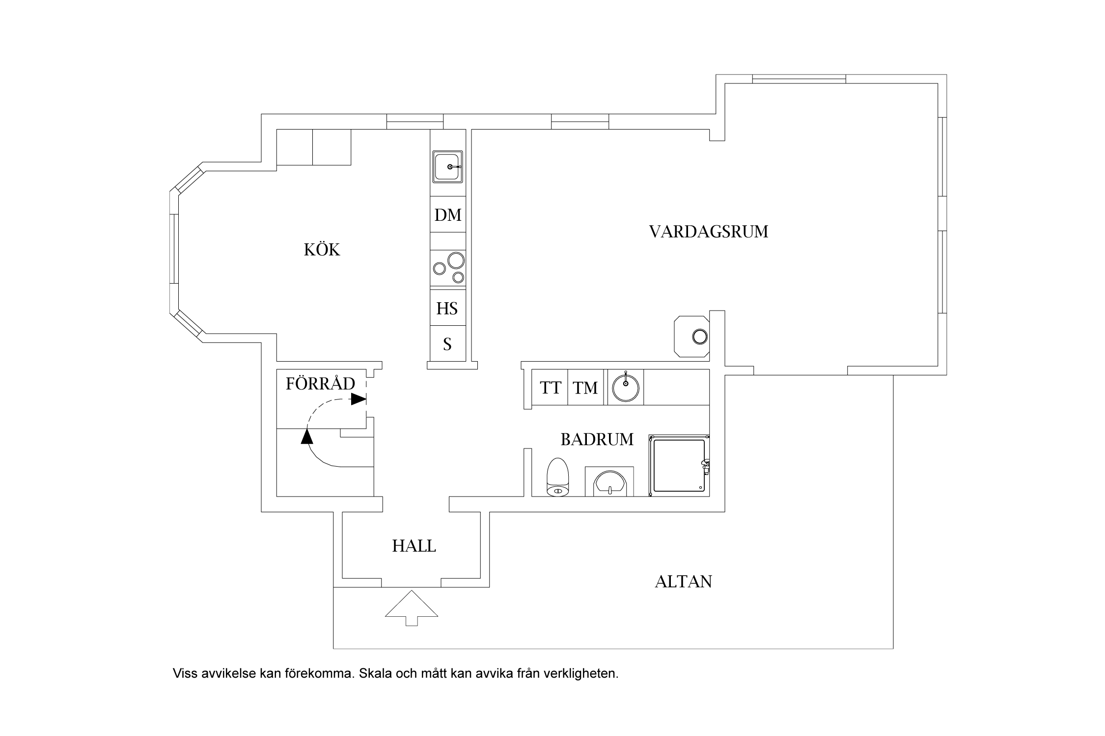 Planlösning