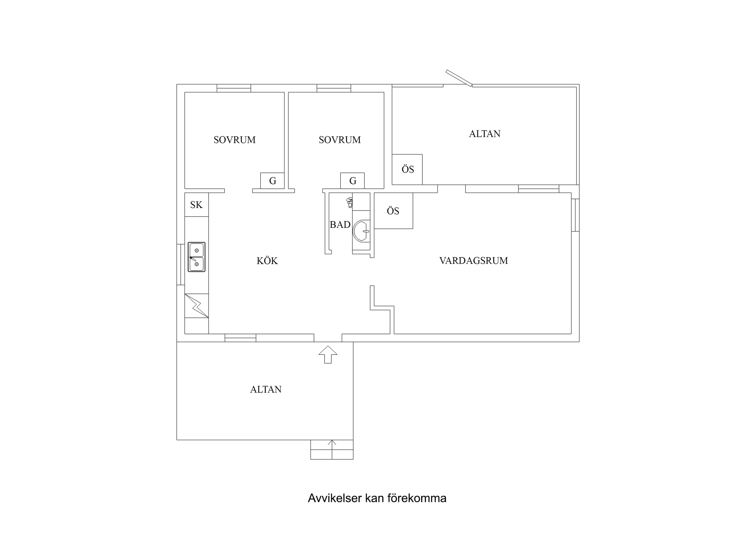 Planlösning