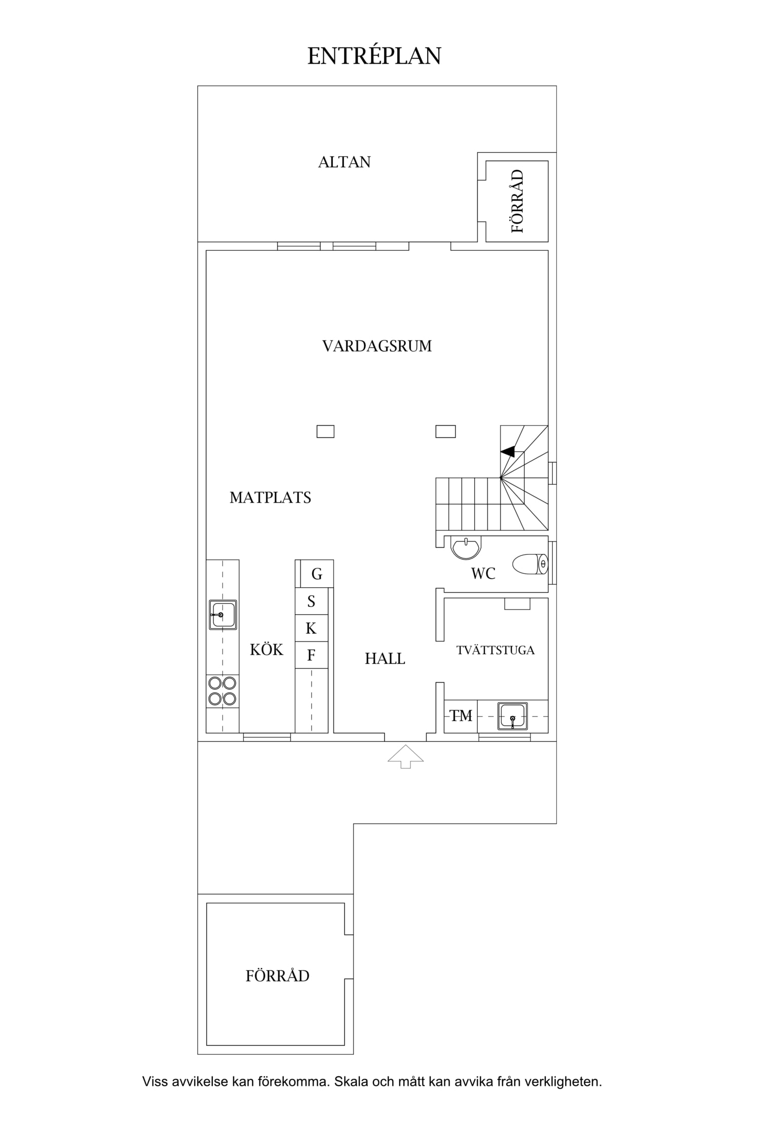 Planlösning