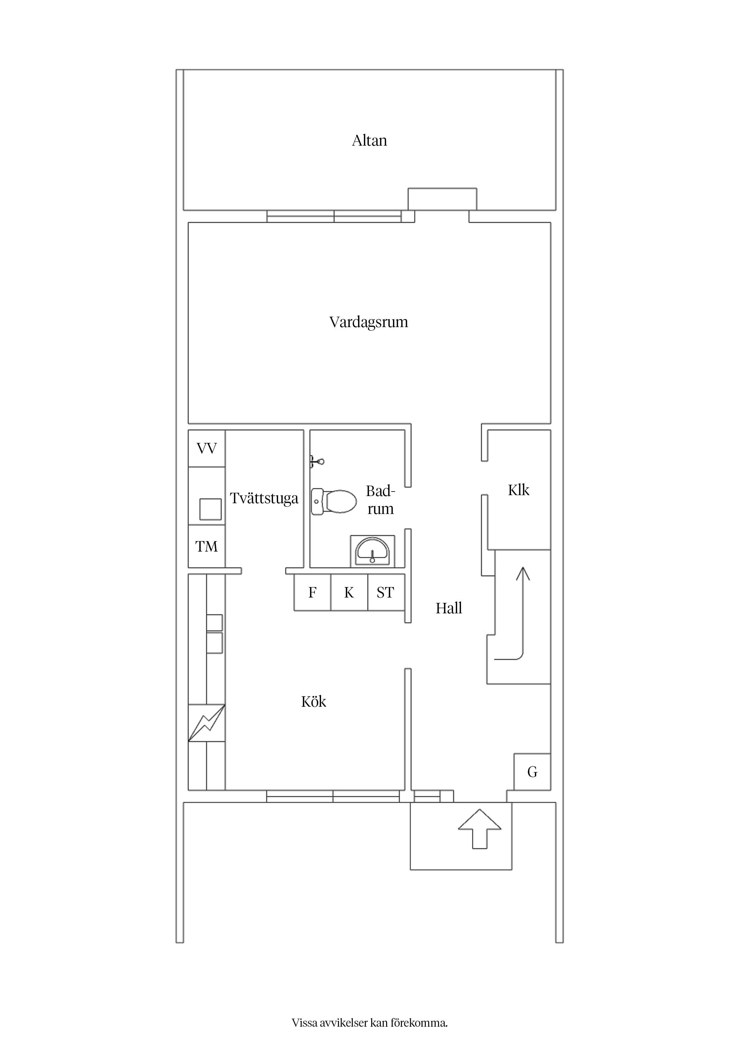 Planlösning