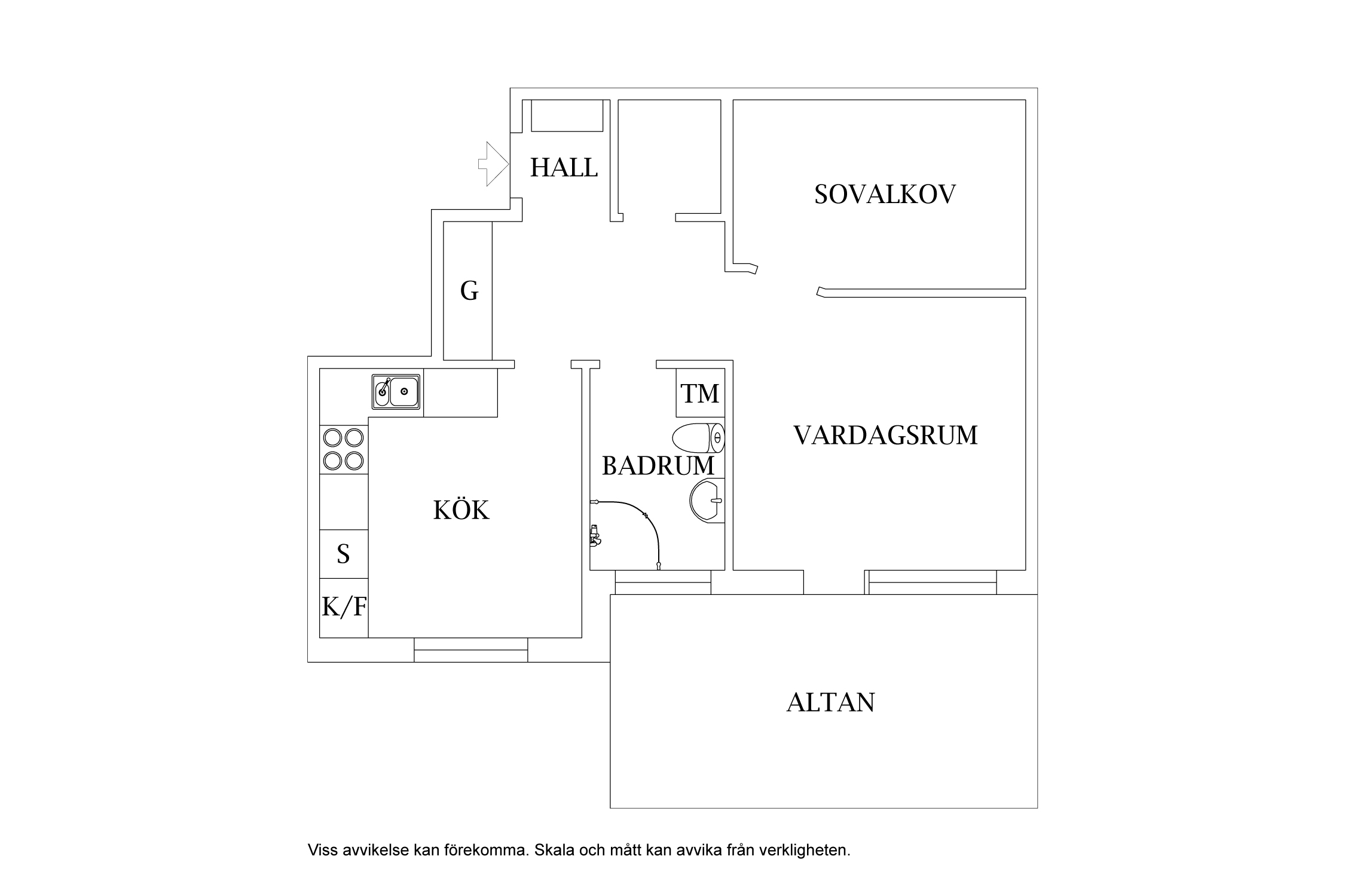Planlösning