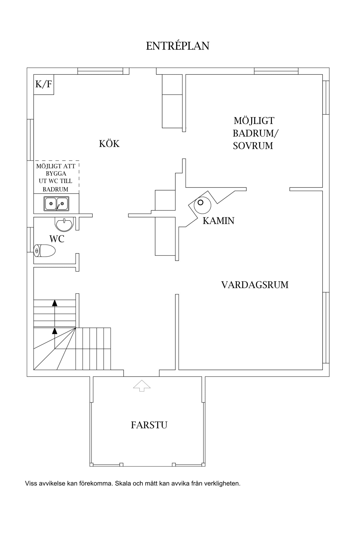 Planlösning