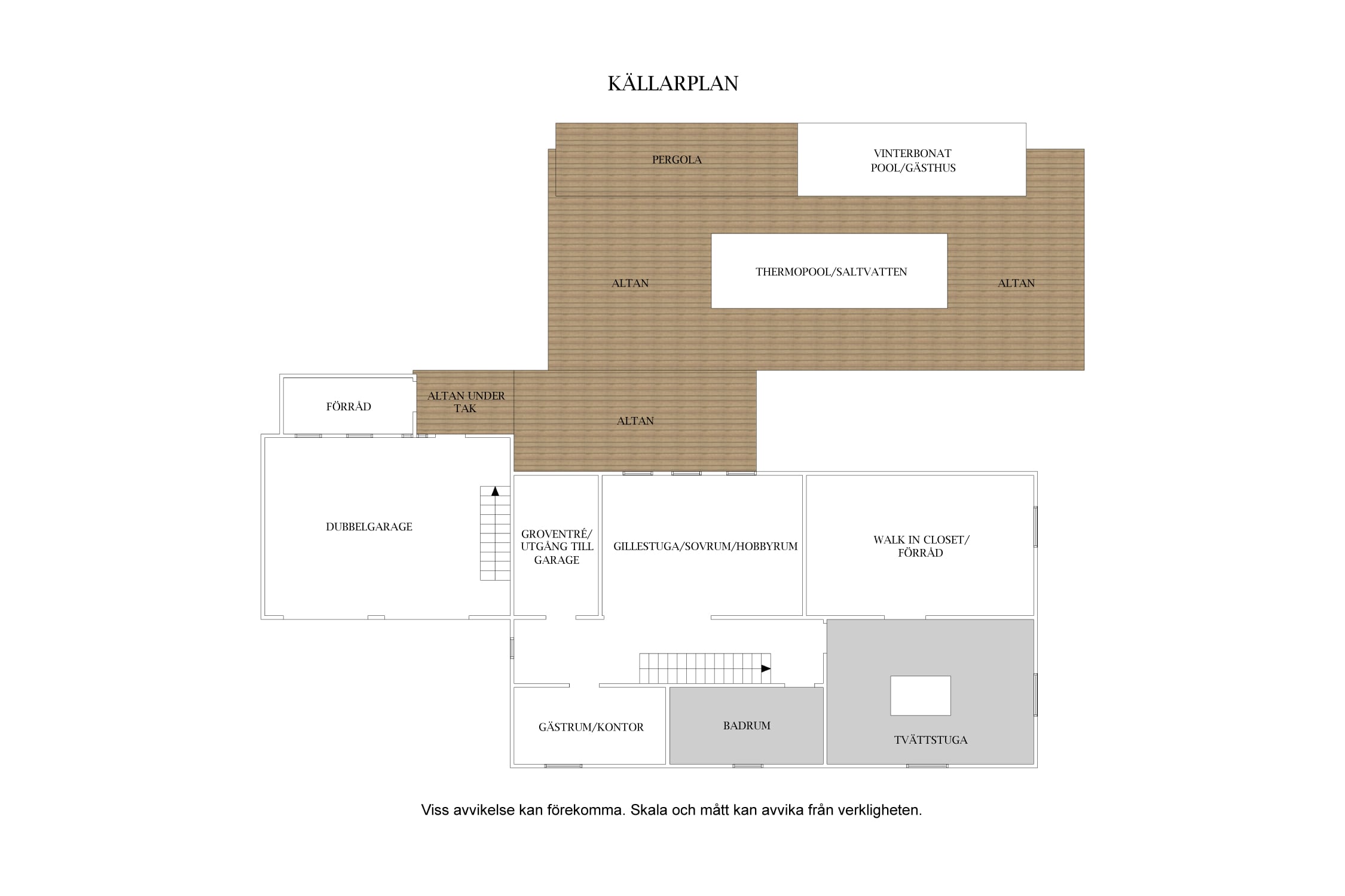 Planlösning