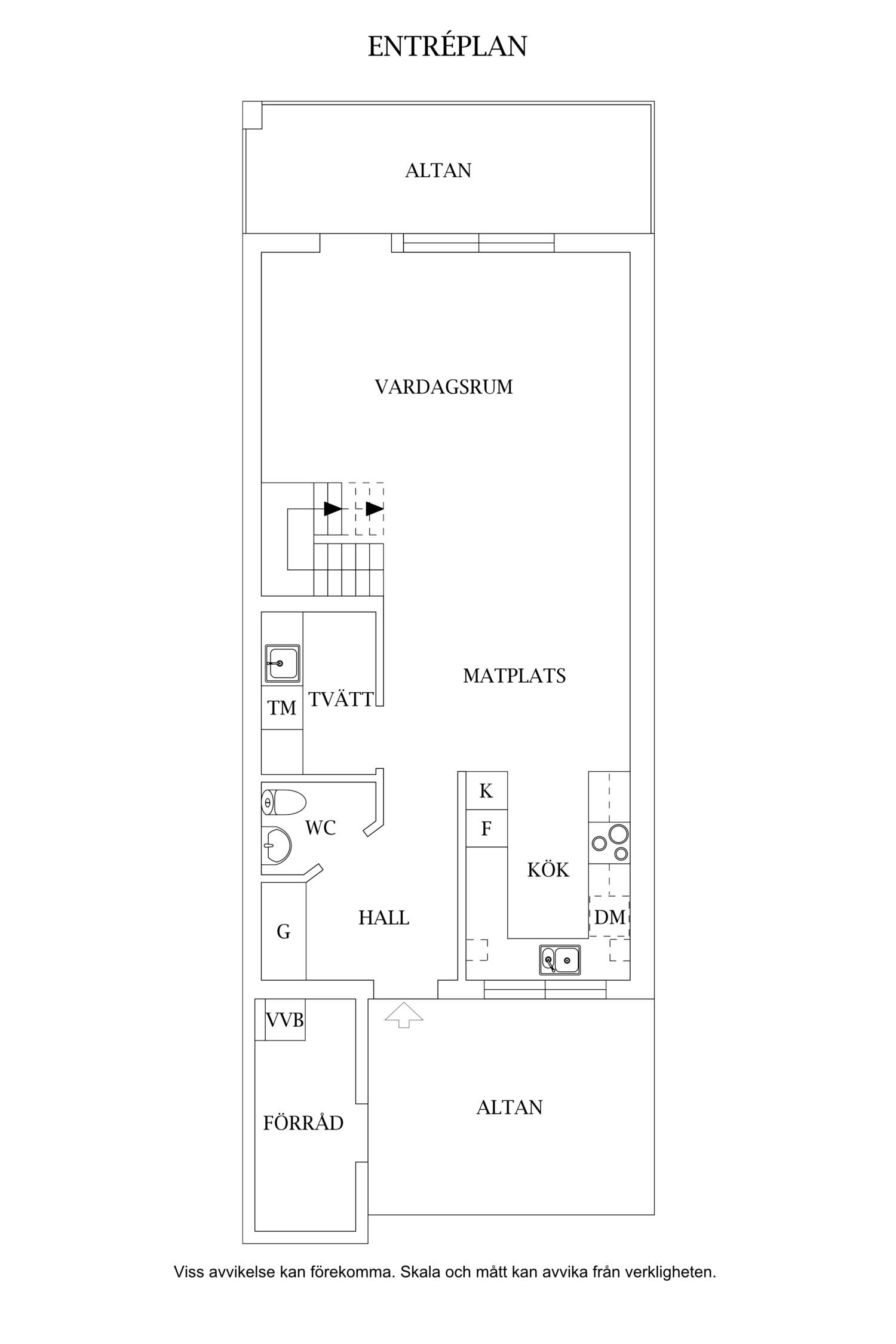 Planlösning