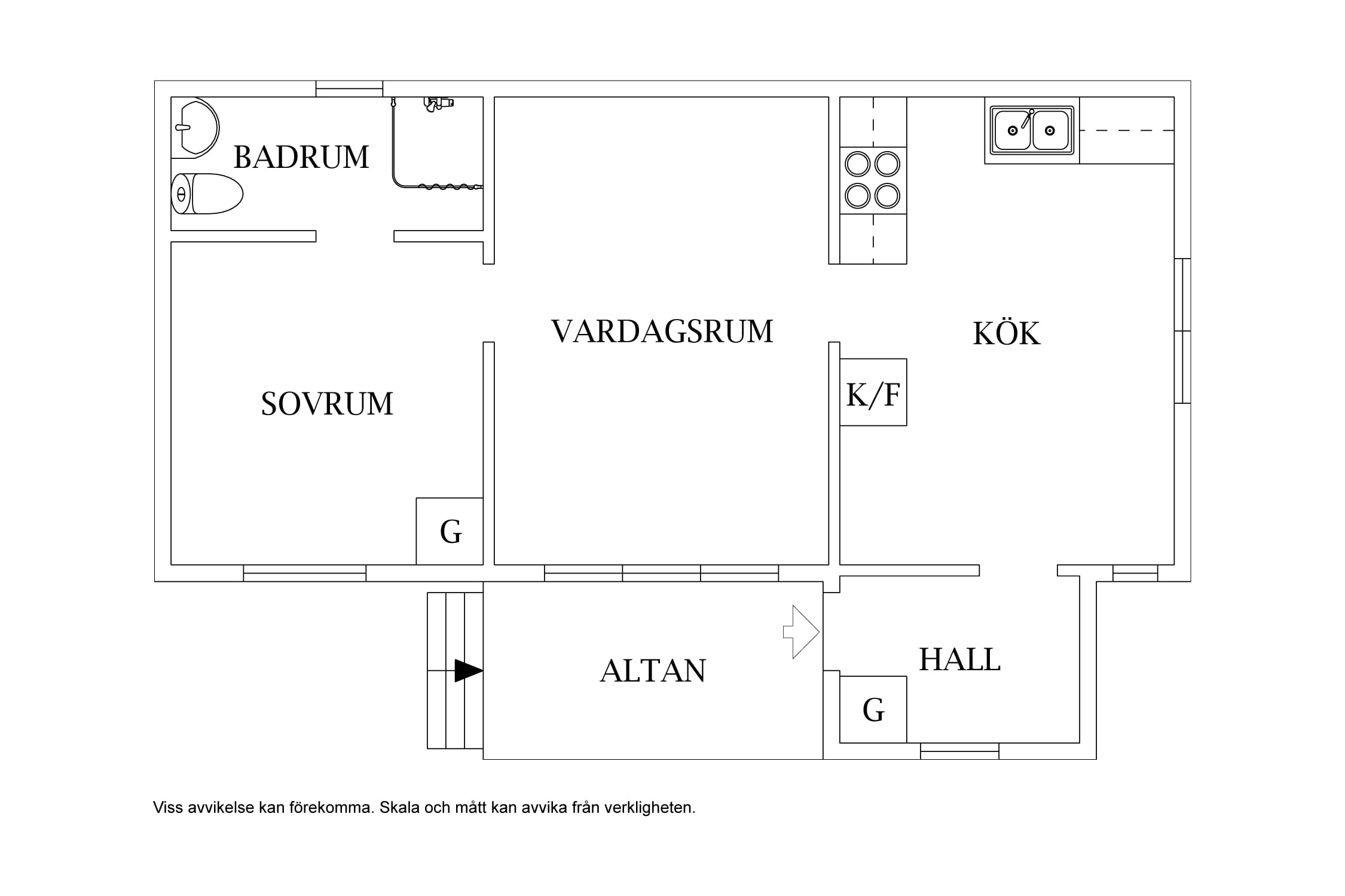 Planlösning