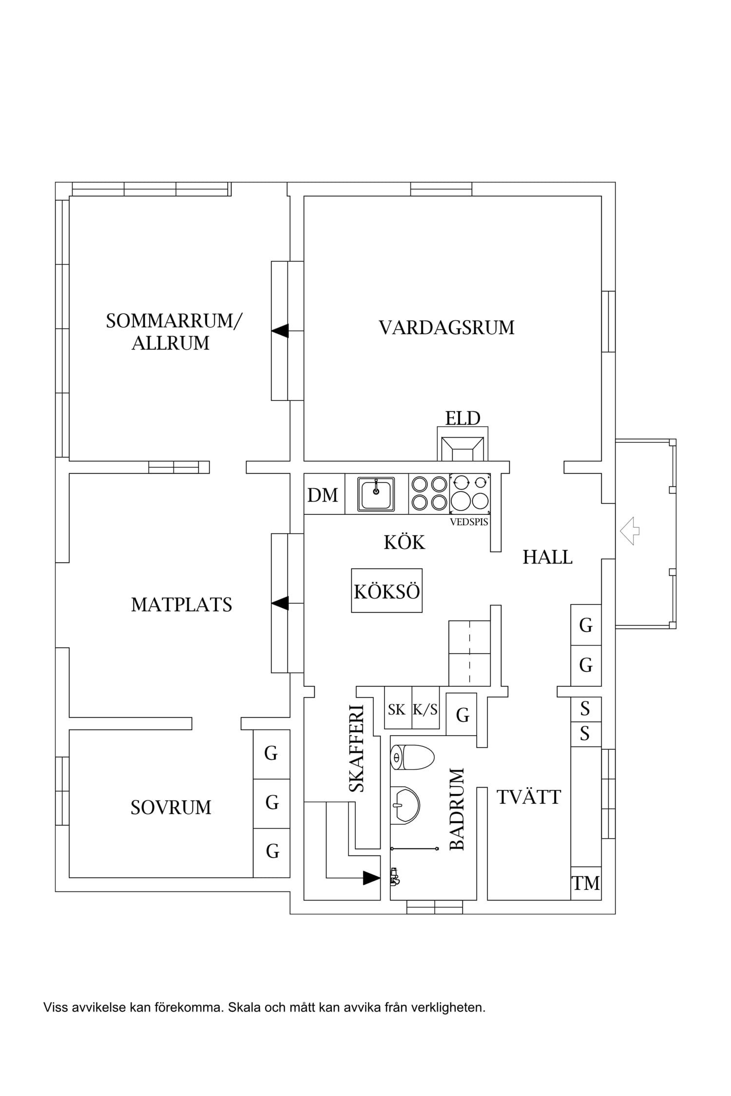 Planlösning