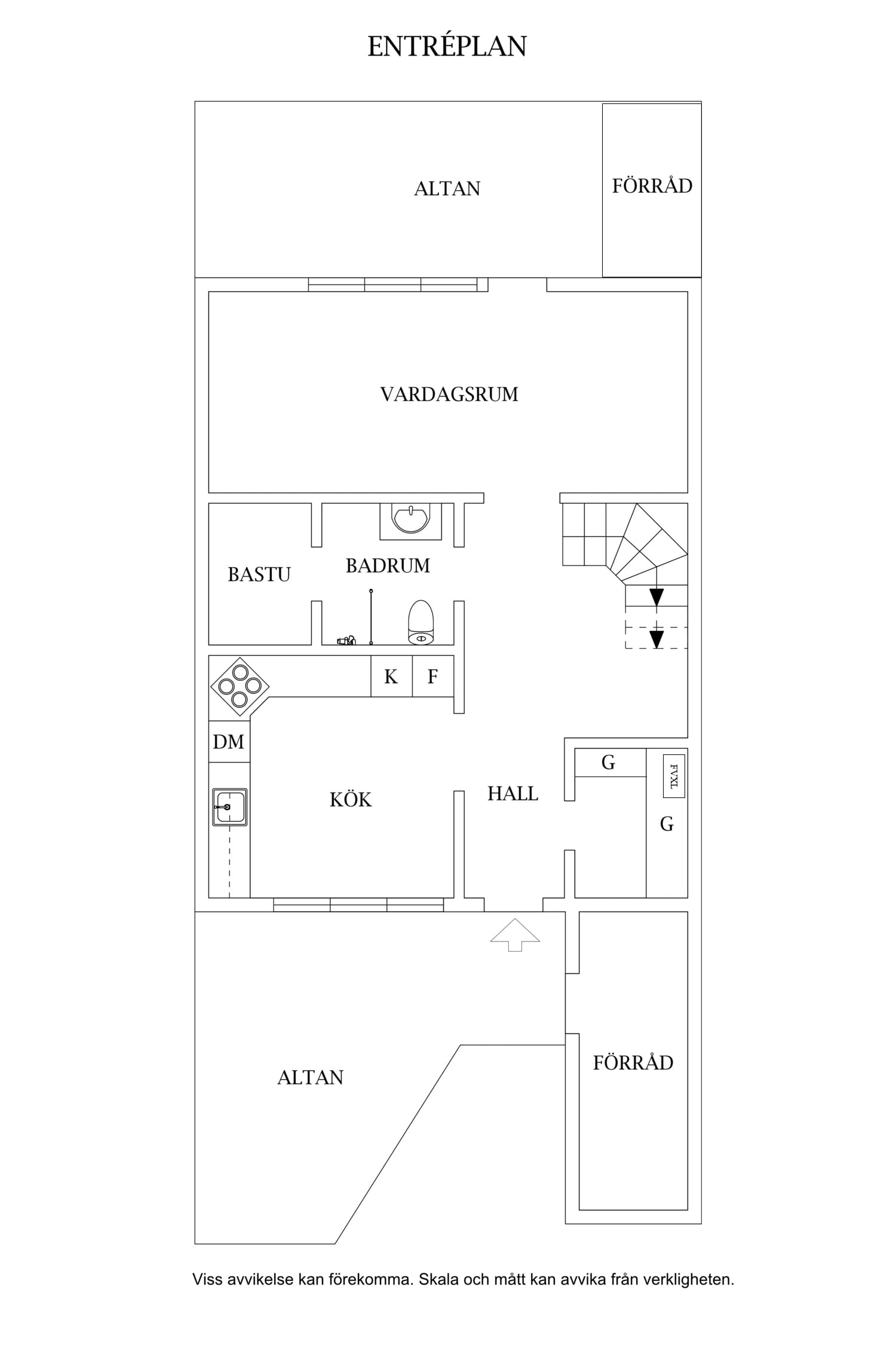 Planlösning