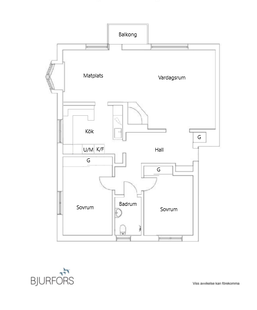 Planlösning