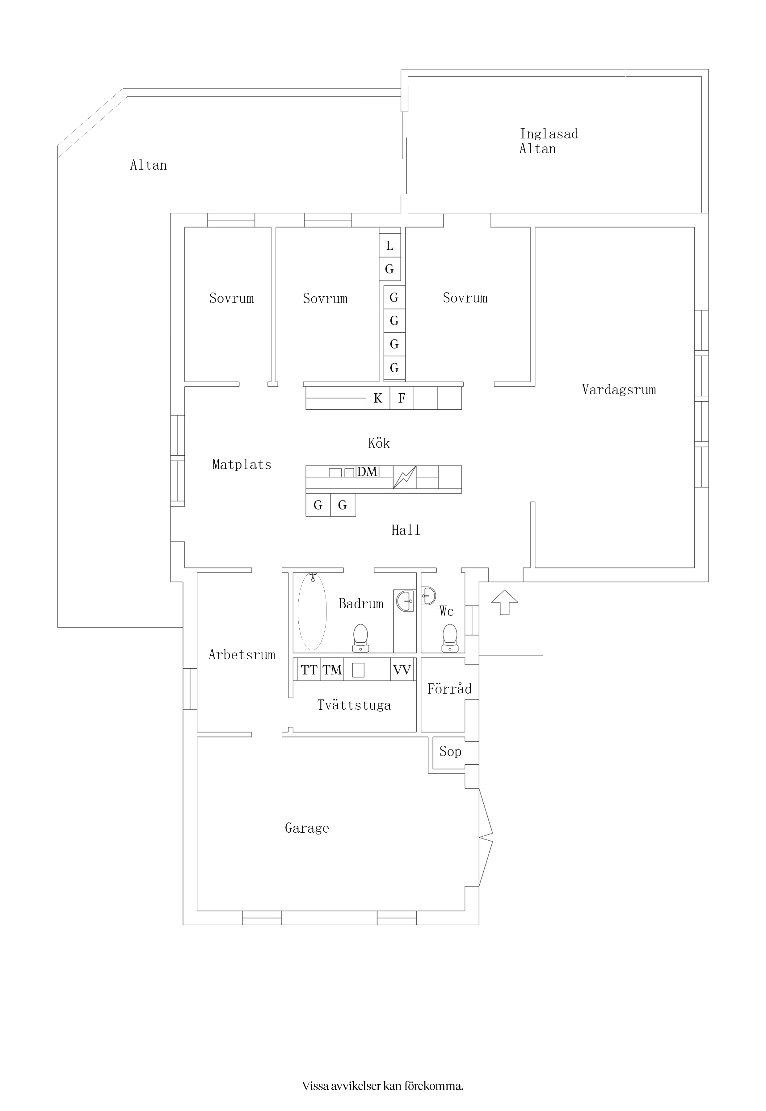 Planlösning