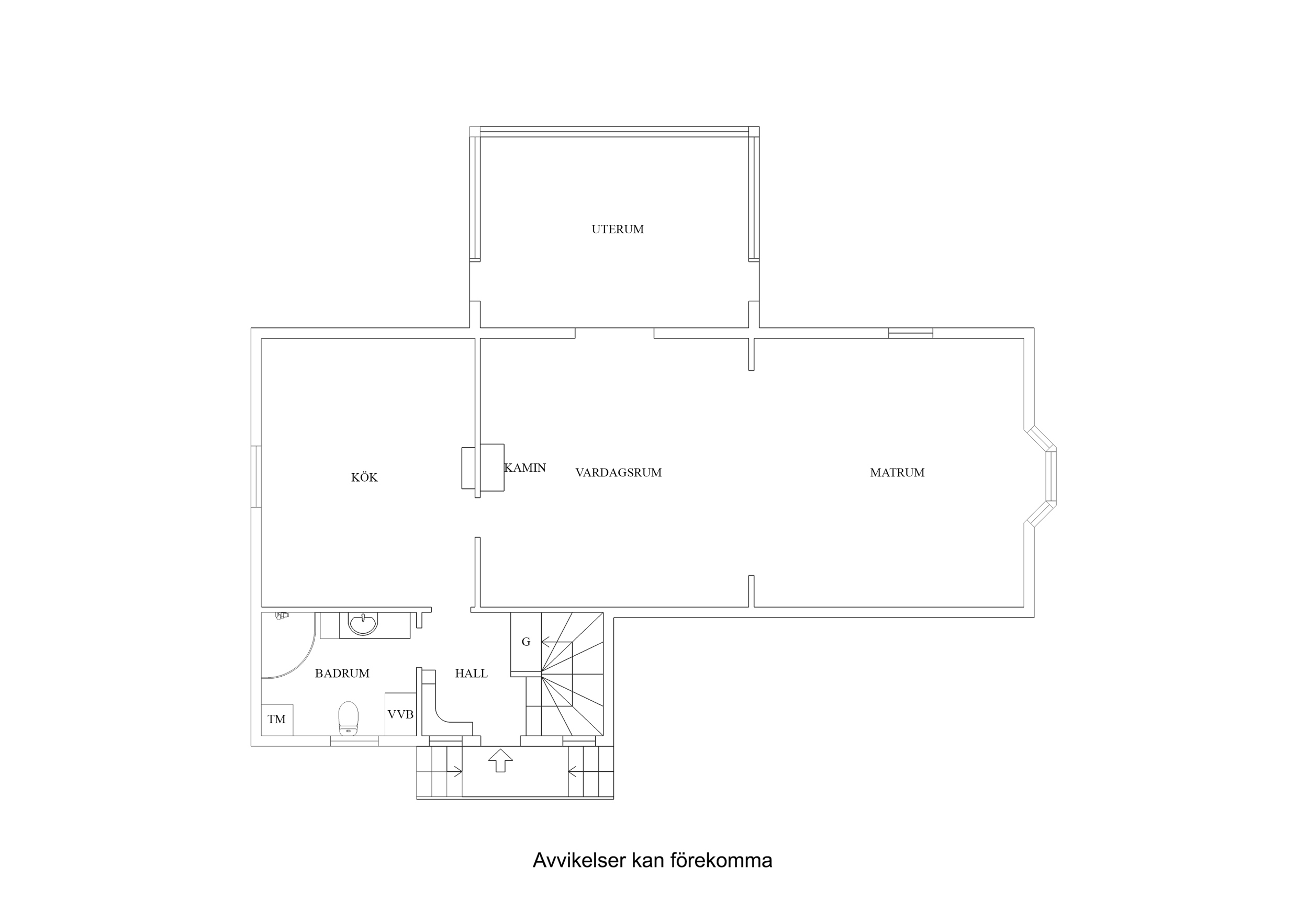 Planlösning