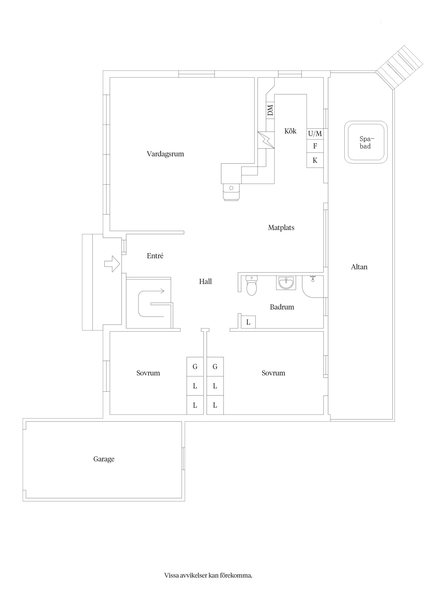 Planlösning