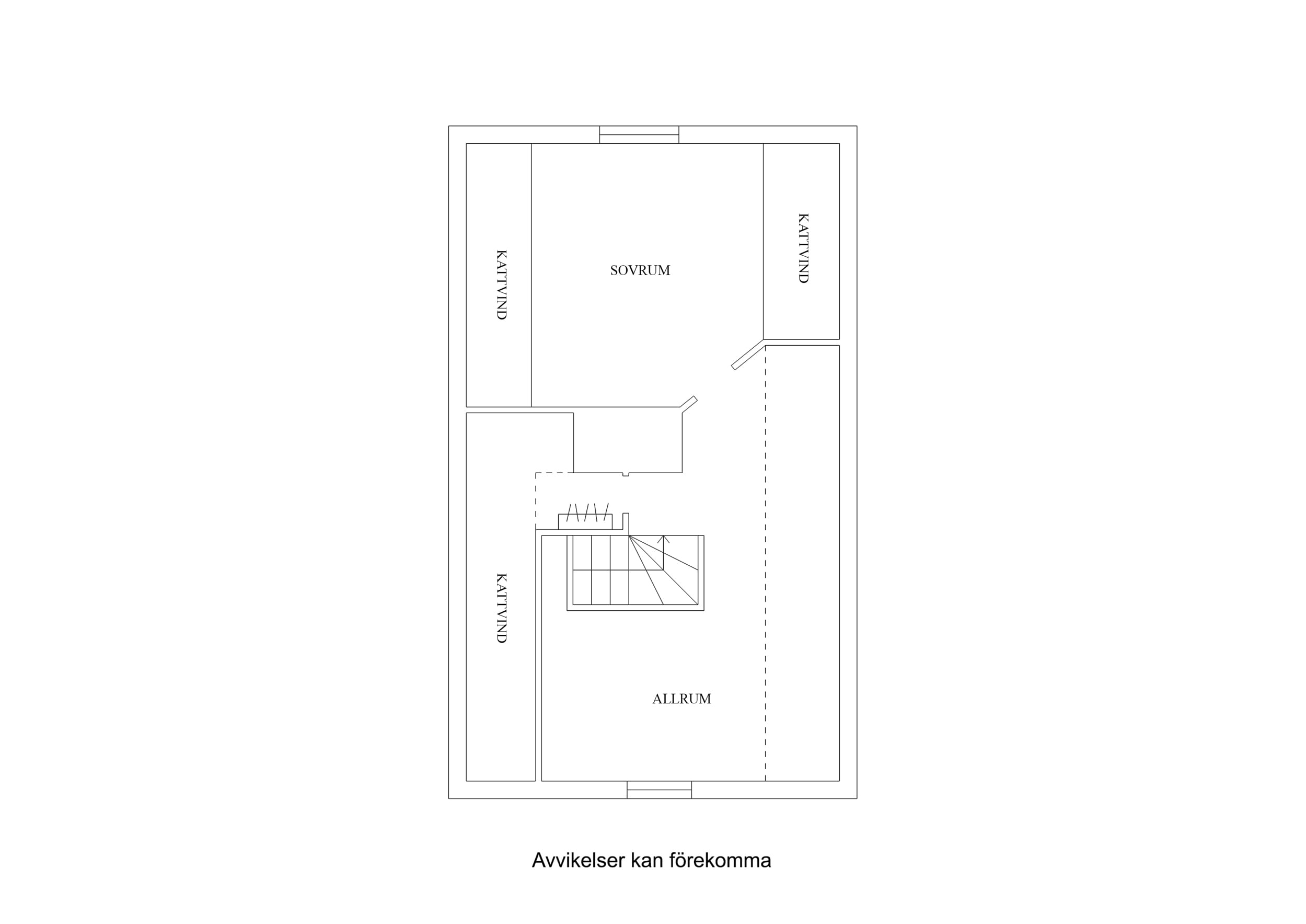 Planlösning
