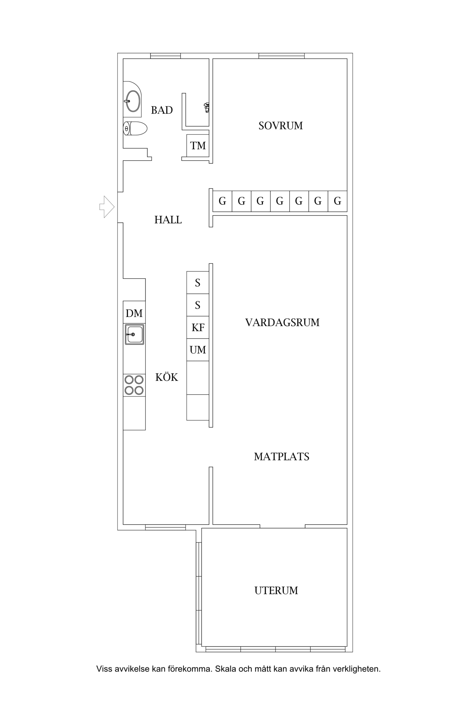 Planlösning